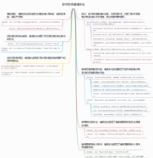 软件系统维保协议