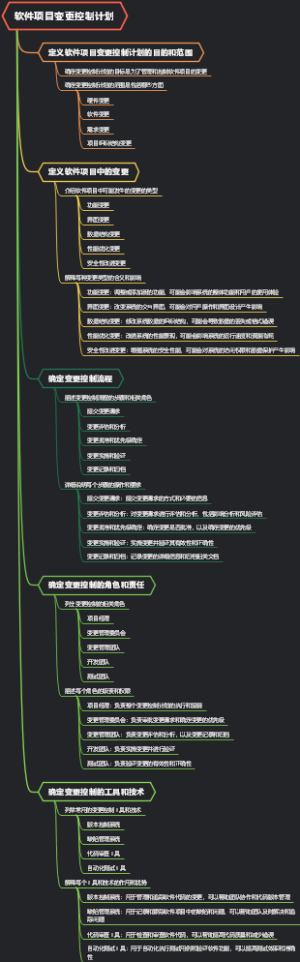 软件项目变更控制计划