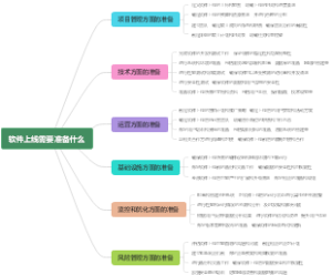 软件上线需要准备什么