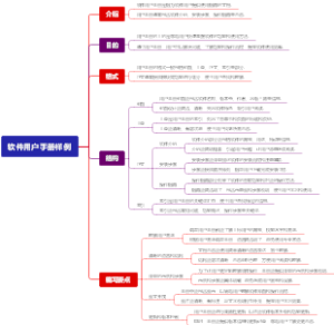 软件用户手册样例