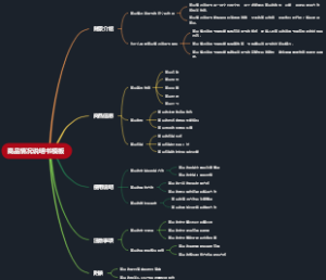 商品情况说明书模板