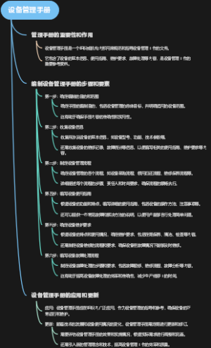 设备管理手册