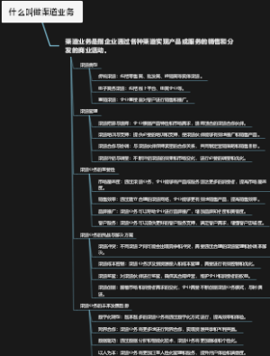 什么叫做渠道业务