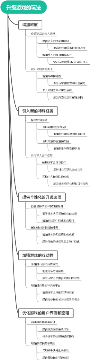 升级游戏的玩法