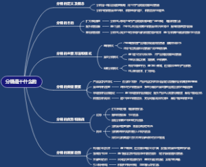 分销是干什么的