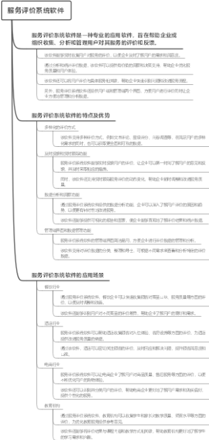 服务评价系统软件
