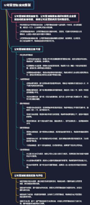 公司管理制度完整版