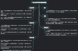 工业成本核算表格模板