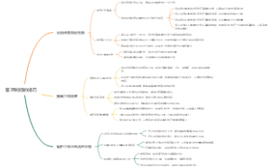 管理时间的技巧
