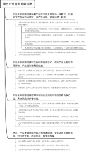何为产品生命周期规律