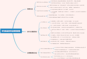 华为新品发布会策划流程