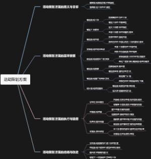 活动策划方案