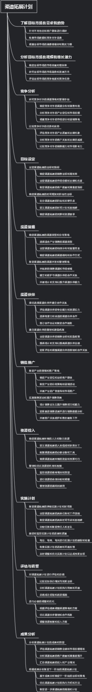 渠道拓展计划