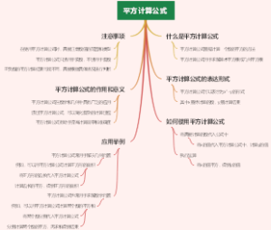 平方计算公式