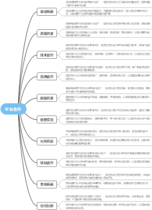 平台合作