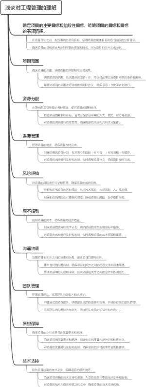 浅谈对工程管理的理解