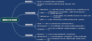 垄断定义市场份额