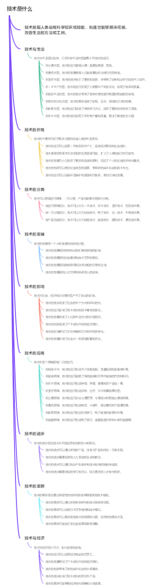 技术是什么