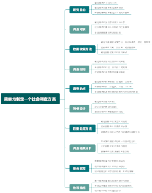 简要地制定一个社会调查方案