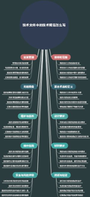 技术文件中的技术规范怎么写