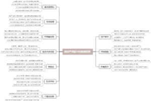 简述产品设计的发展趋势