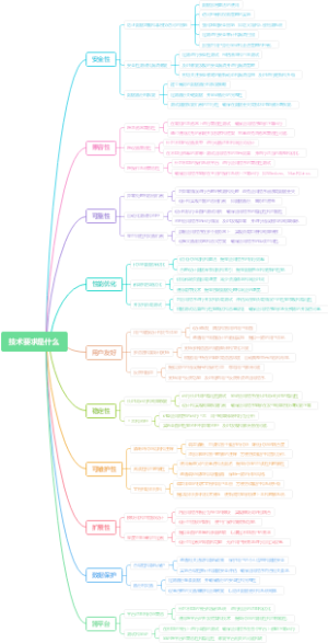 技术要求是什么