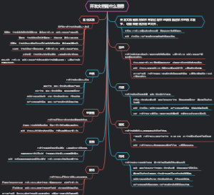 开发文档是什么意思