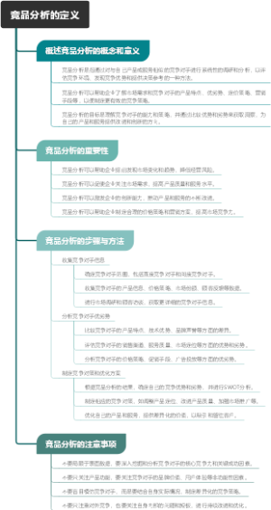 竞品分析的定义
