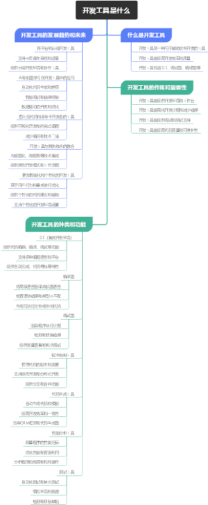 开发工具是什么
