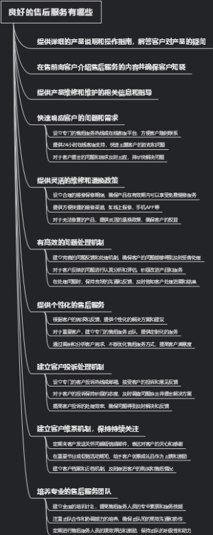 良好的售后服务有哪些