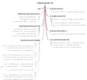 开源的自动化测试工具