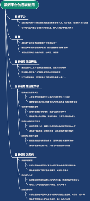 数据平台的图表使用