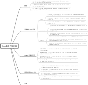 Java集成开发环境
