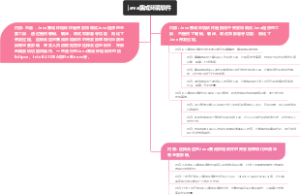 java集成环境软件