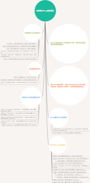 如何用debug调试程序