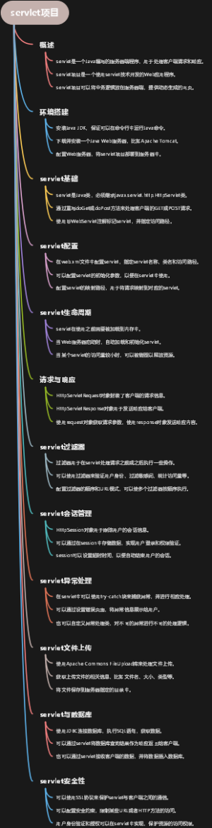 servlet项目
