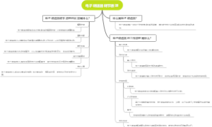 电子调速器调节原理
