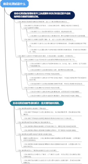 自动化测试是什么