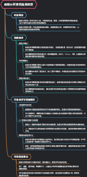 数据分析师的发展前景