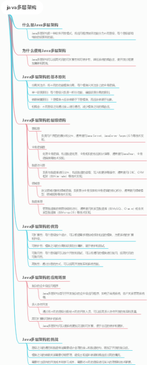 java多层架构