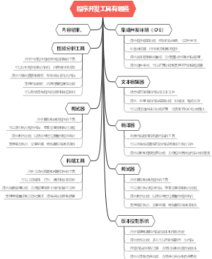程序开发工具有哪些
