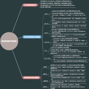 视觉调试软件有哪些