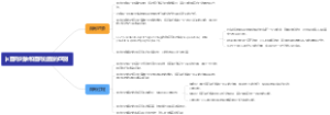 js面向对象和面向过程的区别