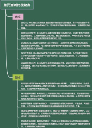 单元测试的优缺点