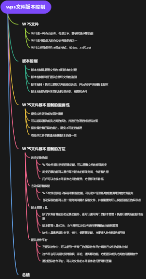 wps文件版本控制