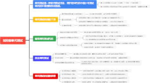 如何做单元测试