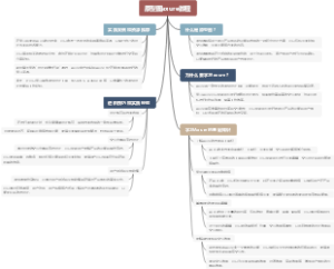 原型图axure教程