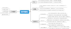 软件可读性
