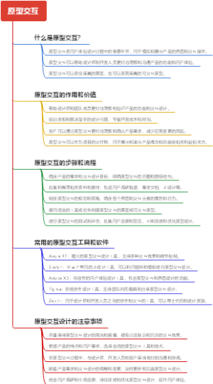 原型交互