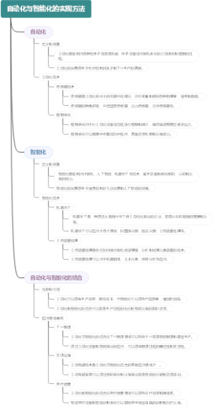 自动化与智能化的实现方法